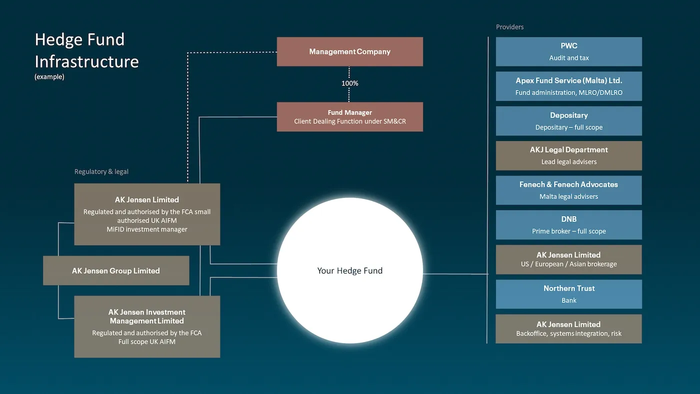 Risking the Faith: Vatican’s High-Stakes Investments in Hedge Funds and Shell Companies