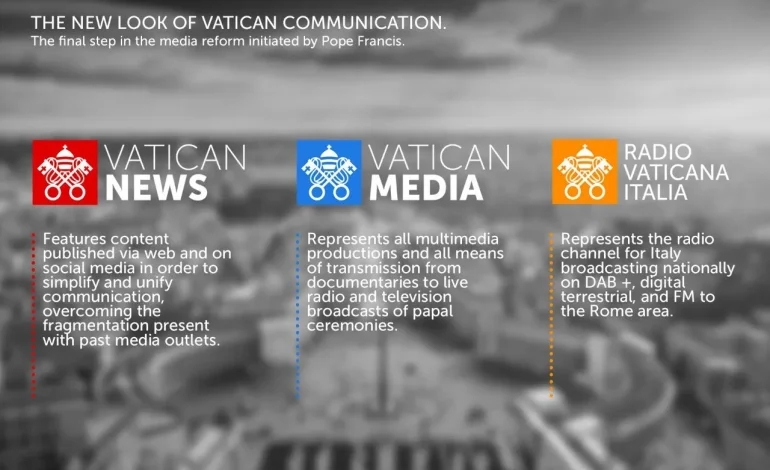 The Media and the Vatican: How Investigations Drive Financial Reform