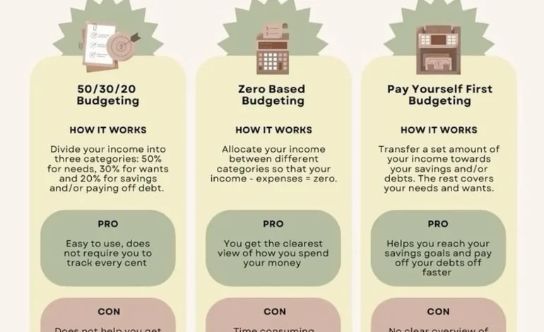 Vatican Budgets Explained: What the Annual Numbers Reveal and Hide