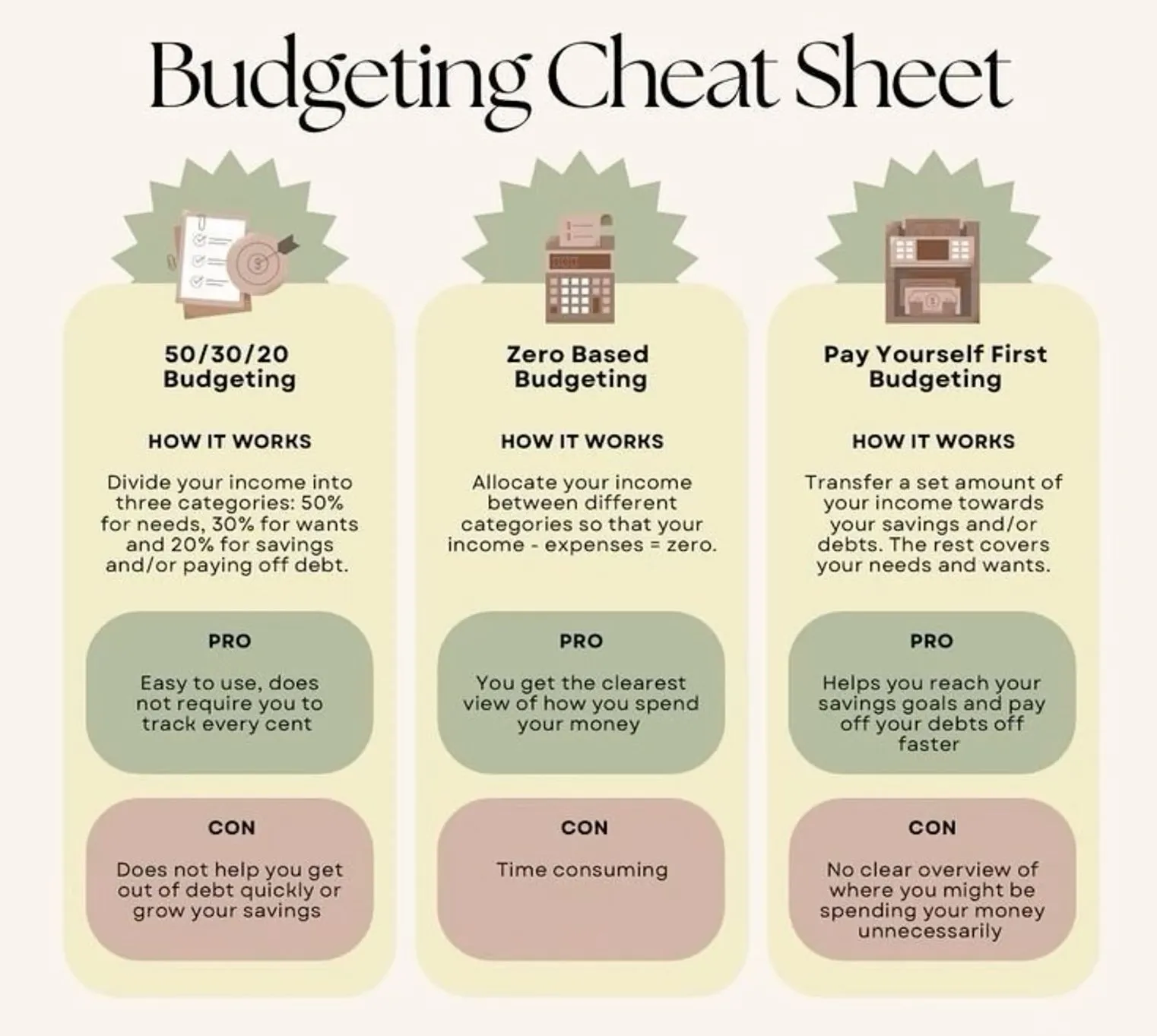 Vatican Budgets Explained: What the Annual Numbers Reveal and Hide