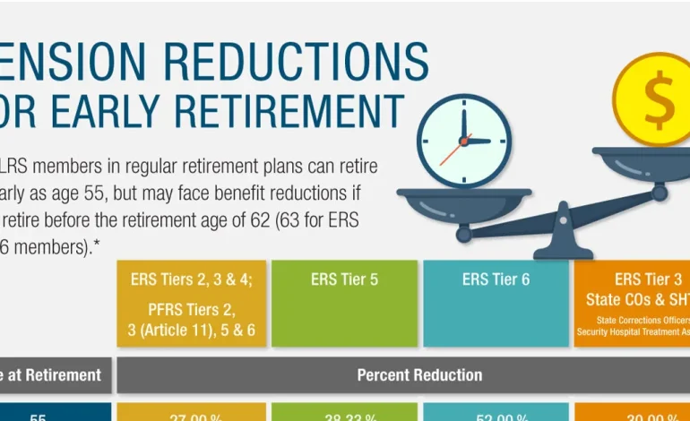 Vatican Pension Funds: Are Clergy Savings at Risk?