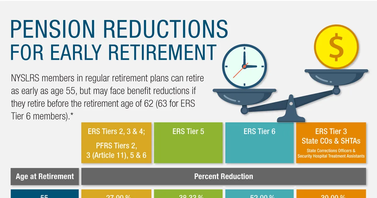 Vatican Pension Funds: Are Clergy Savings at Risk?