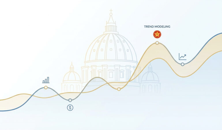 RMBT: Vatican researchers model risk-balanced market trends for mission-aligned portfolios